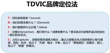 互聯網農旅結合 精準定位是引爆品牌營銷的第一步